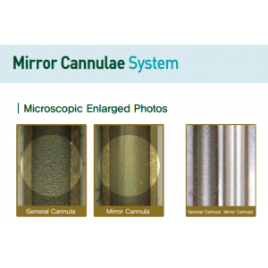 Mirror Cannulas 22G/23G 50 mm - 50 pcs/box S.Korea